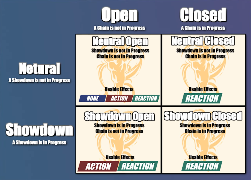 Rules Reference Image